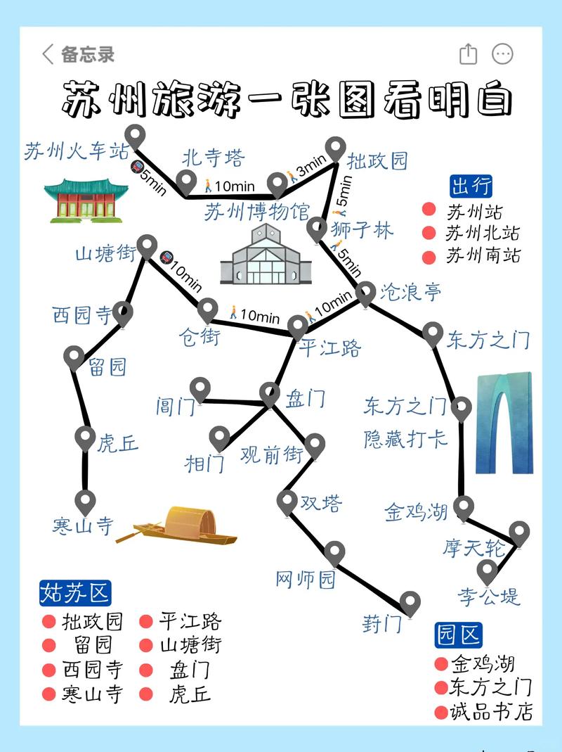昆山巴城天气预报？昆山巴城天气预报最新消息？-第1张图片-优品飞百科
