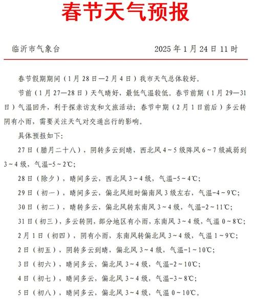 临沂天气预报15天气预报查询，临沂天气预报15天查询百度一下？-第4张图片-优品飞百科