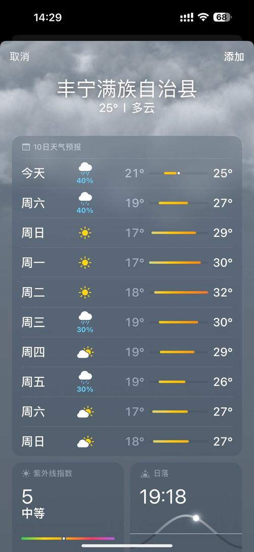 未来15天天气预报情况？天津未来15天天气预报情况？-第2张图片-优品飞百科
