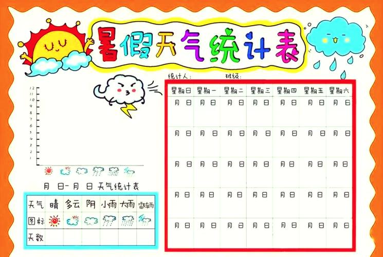 日历天气预报？日历天气预报app？-第2张图片-优品飞百科