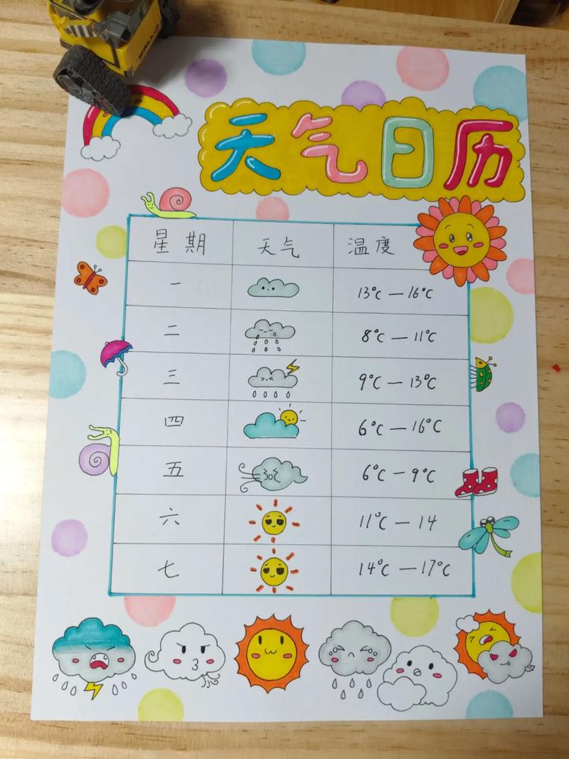 日历天气预报？日历天气预报app？-第3张图片-优品飞百科