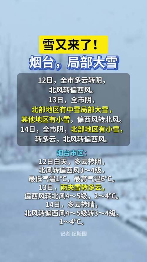 烟台市牟平区天气预报？烟台市牟平区天气预报下载？-第1张图片-优品飞百科