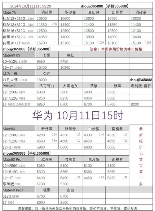 mate40费用最新？mate40手机报价？-第3张图片-优品飞百科