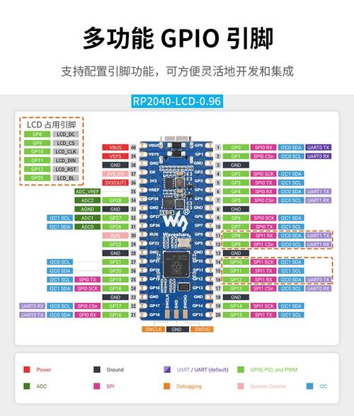 处理器怎么选取？处理器怎么挑？-第5张图片-优品飞百科