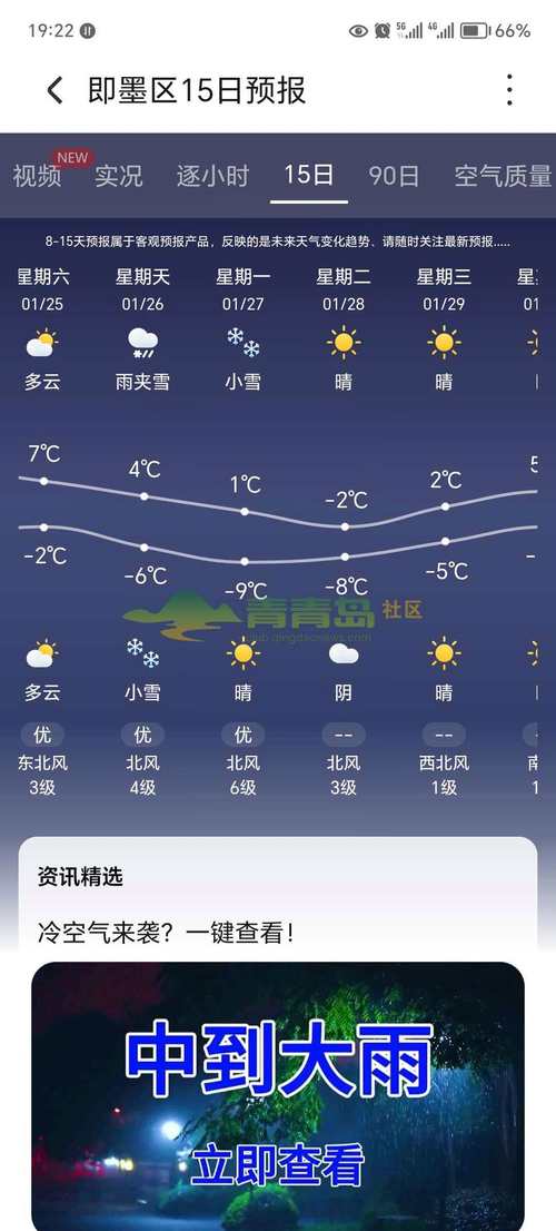 天气预报即墨，天气预报即墨15天查询？