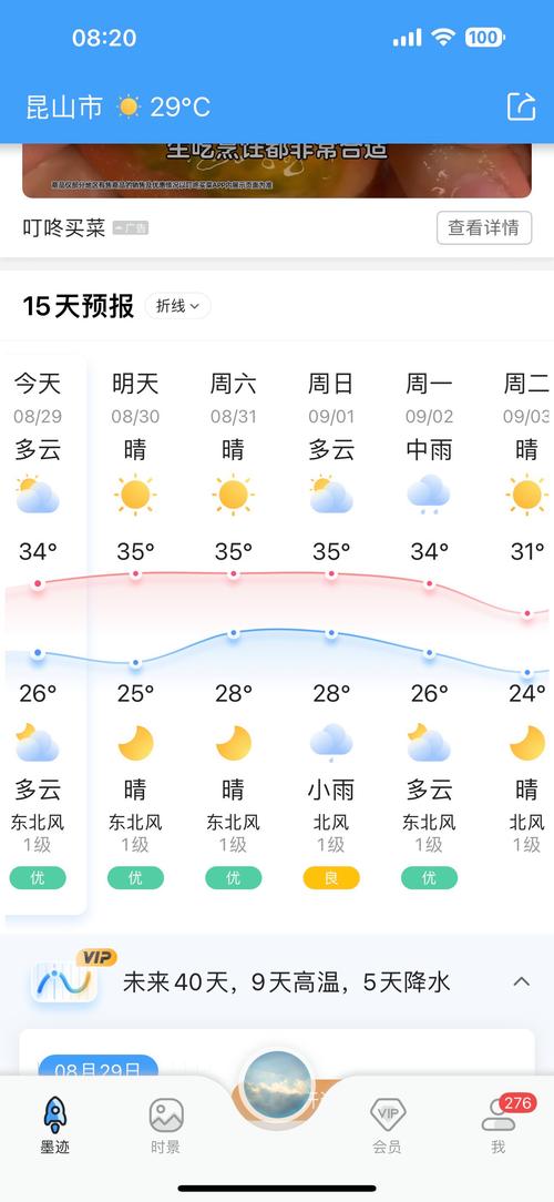 天气预报即墨，天气预报即墨15天查询？-第3张图片-优品飞百科