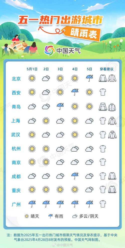 天气预报即墨，天气预报即墨15天查询？-第4张图片-优品飞百科