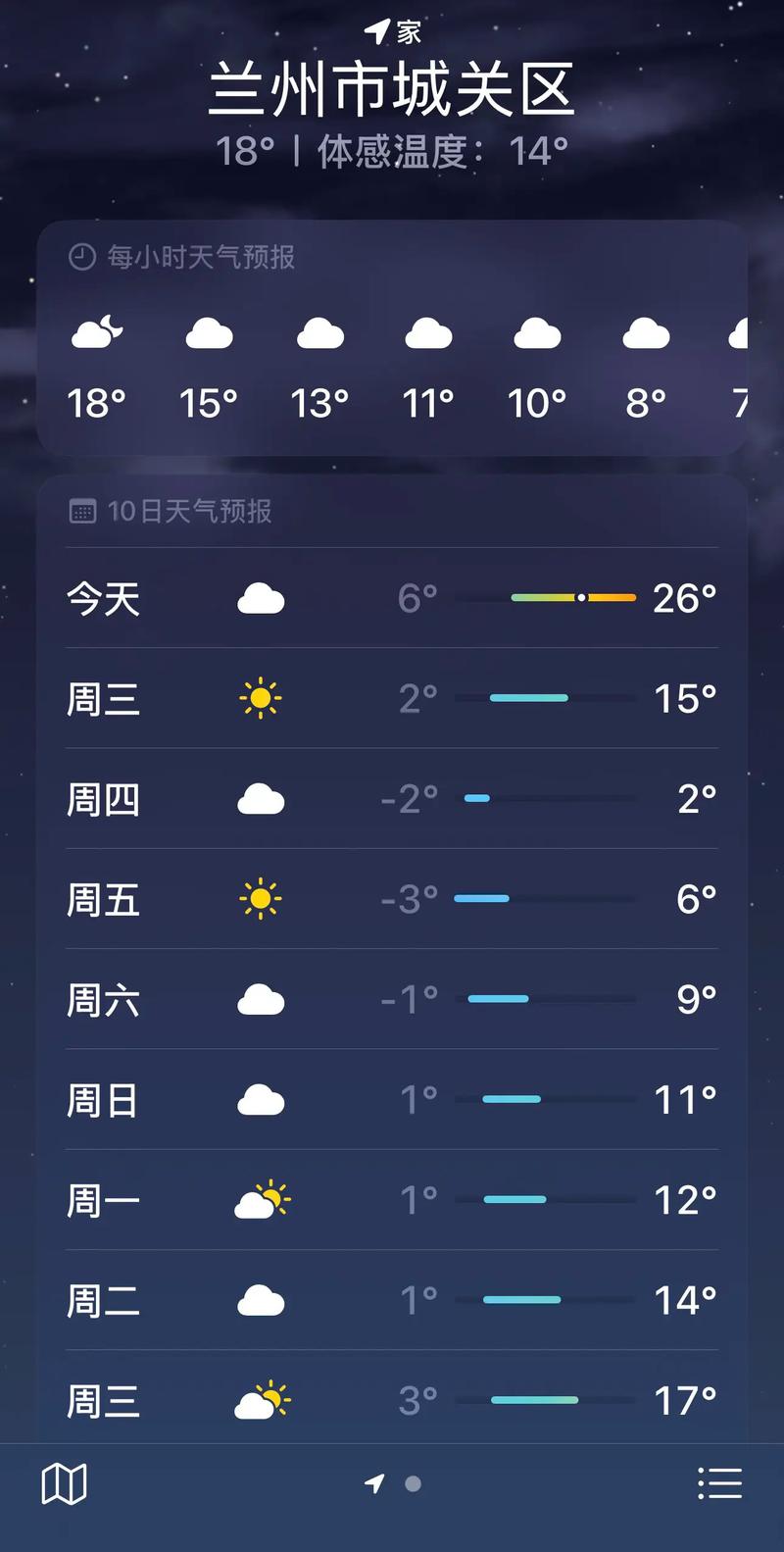 兰州明天的天气预报，兰州明天天气预报24小时详情？-第5张图片-优品飞百科