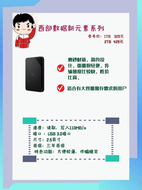 移动硬盘是啥，移动硬盘是啥样子？-第2张图片-优品飞百科