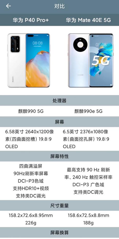 mate40e和p40怎么选，华为mate40e和华为p40的区别-第1张图片-优品飞百科