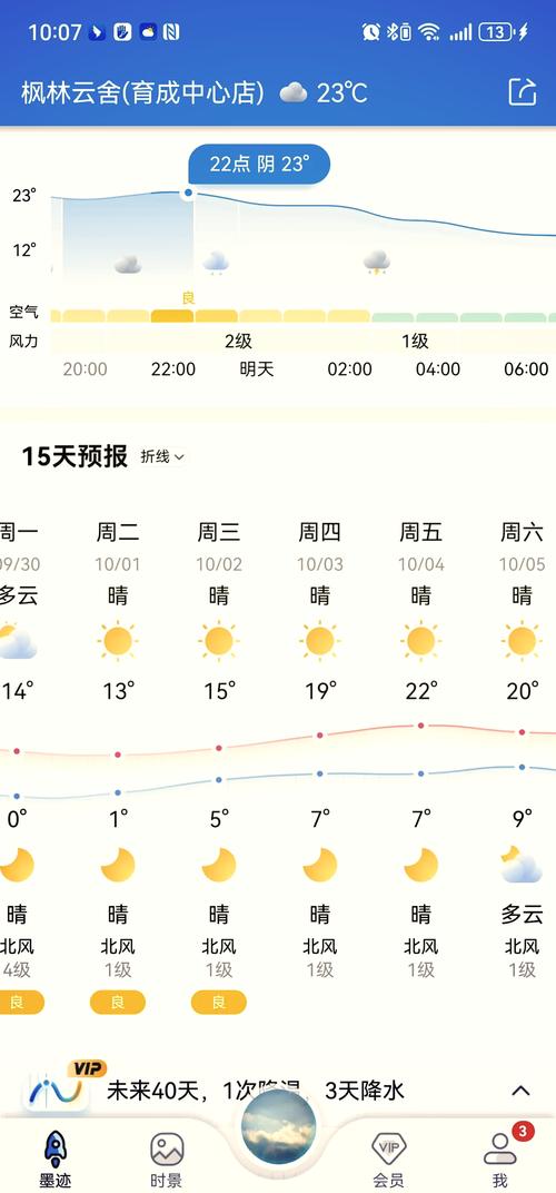 今天银川天气预报，今天银川天气预报24小时-第3张图片-优品飞百科