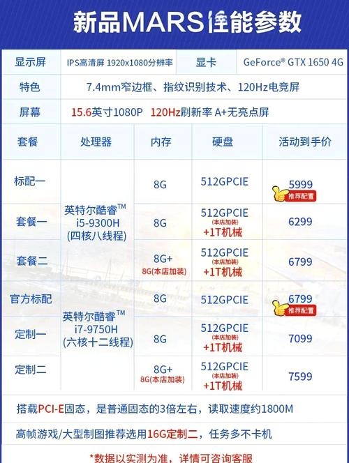 gtx1060ti多少钱售价，gtx1060一般多少钱-第2张图片-优品飞百科