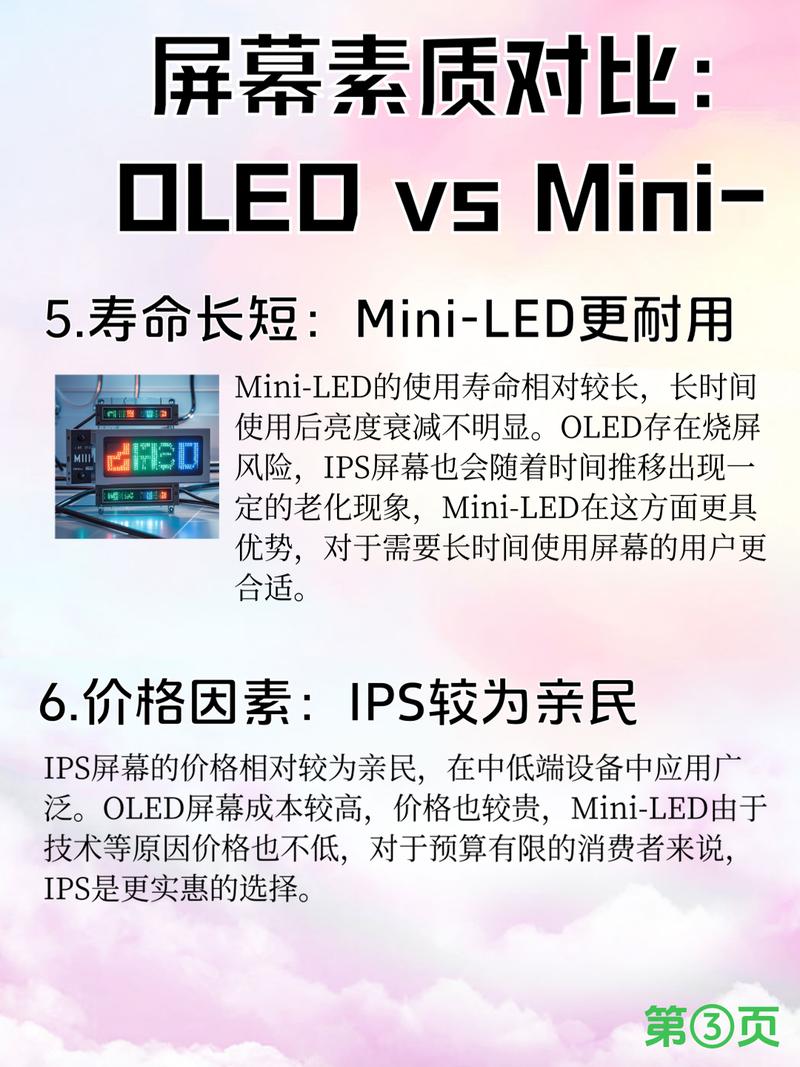 玩游戏ips屏和led屏哪个好，玩游戏显示屏ips还是va