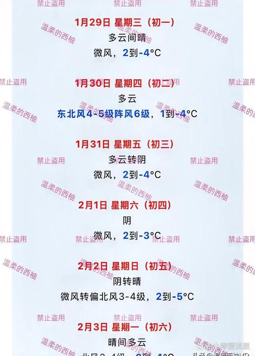 天津实时天气预报，天津实时天气预报精确到几点？