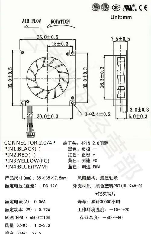 风扇dc和pwm选哪个模式好，风扇pwm和dc有啥区别吗？-第2张图片-优品飞百科