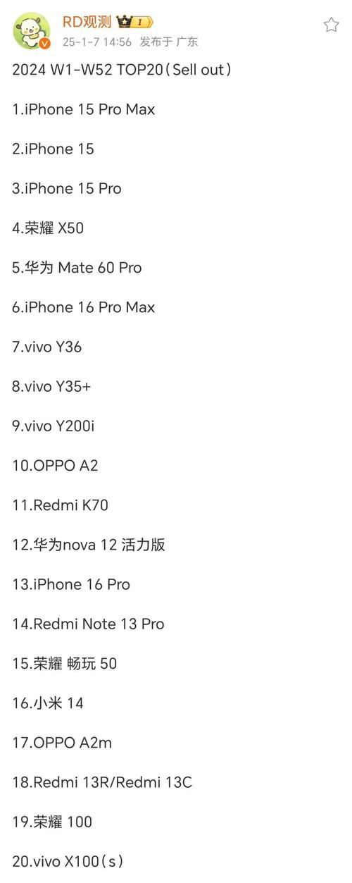 oppoa9和vivoz3哪个好，oppoa9x和vivoz3i对比？-第1张图片-优品飞百科