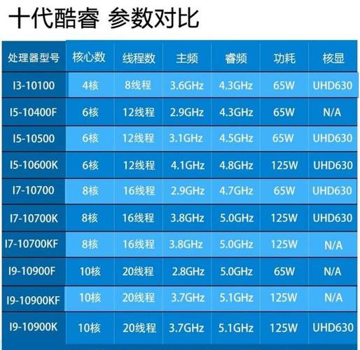 hd3470相当于什么显卡，radeon hd 3470-第2张图片-优品飞百科