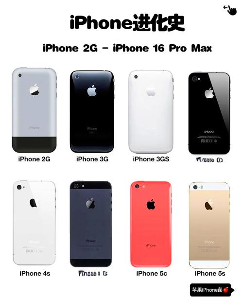 ios7什么时候发布的，iphone7何时发布的？-第1张图片-优品飞百科