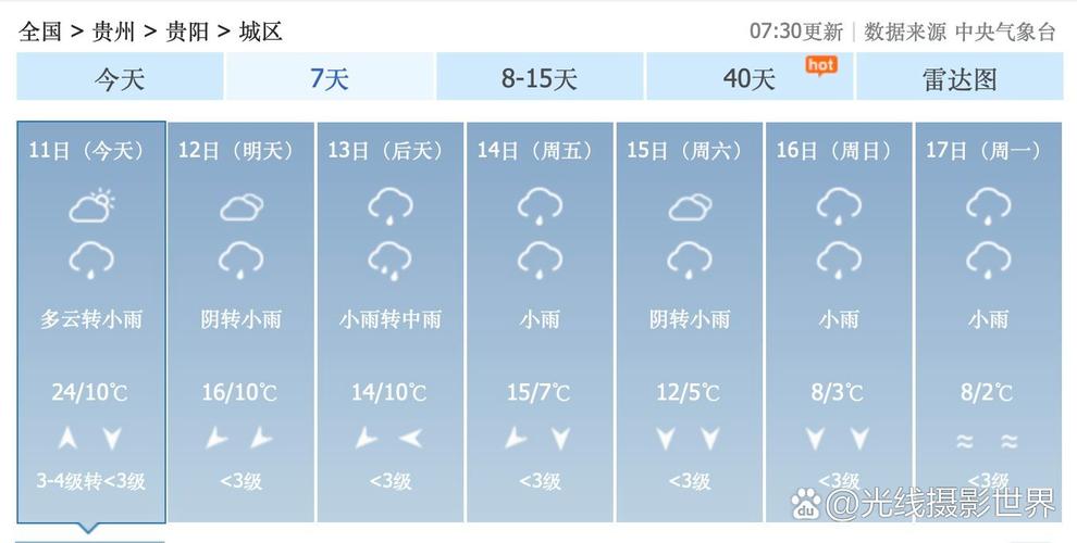 贵阳天气预报30天查询结果，贵阳一个月天气预报30天查询结果？-第3张图片-优品飞百科