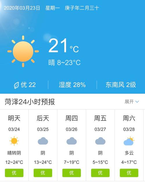兰考天气预报15天，郑州兰考天气预报15天-第1张图片-优品飞百科