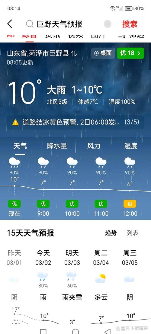 兰考天气预报15天，郑州兰考天气预报15天-第2张图片-优品飞百科