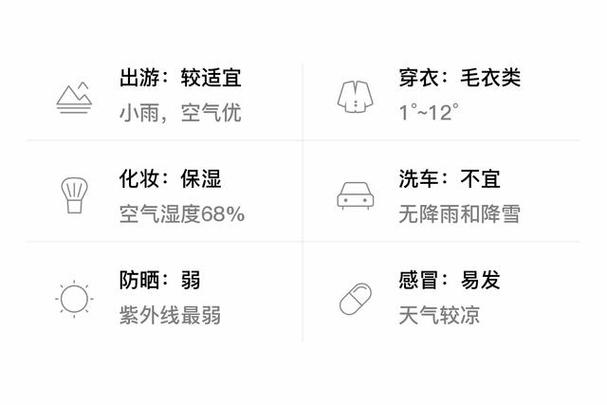 天气预报黎川,黎川天气预报24小时-第2张图片-优品飞百科 天气预报黎川,黎川天气预报24小时-第2张图片-优品飞百科