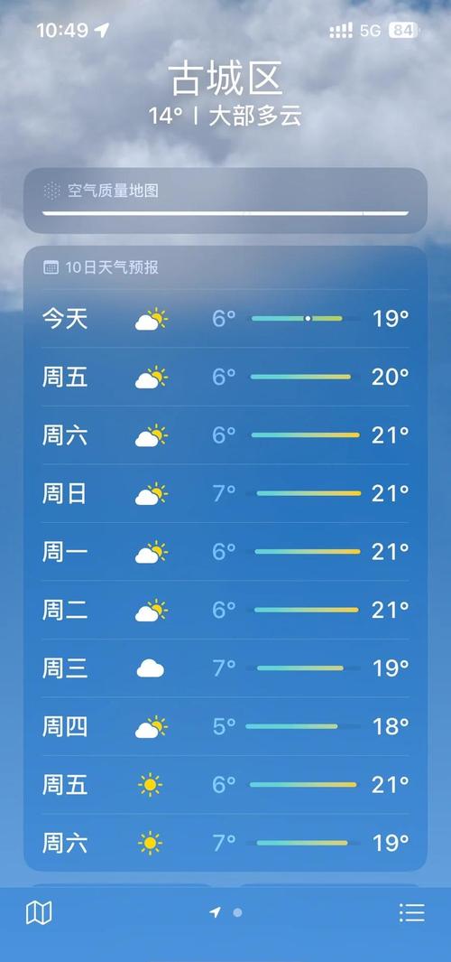 大理天气预报15天查询结果？丽江天气预报15天查询结果？-第1张图片-优品飞百科