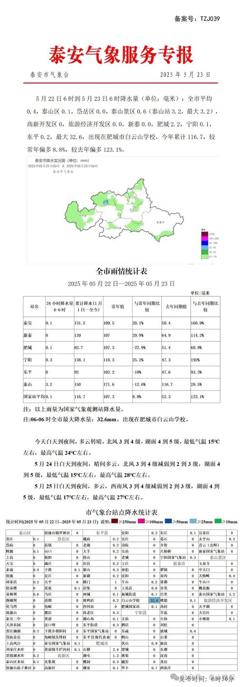 平邑天气预报15天，平邑天气预报十五天？-第5张图片-优品飞百科