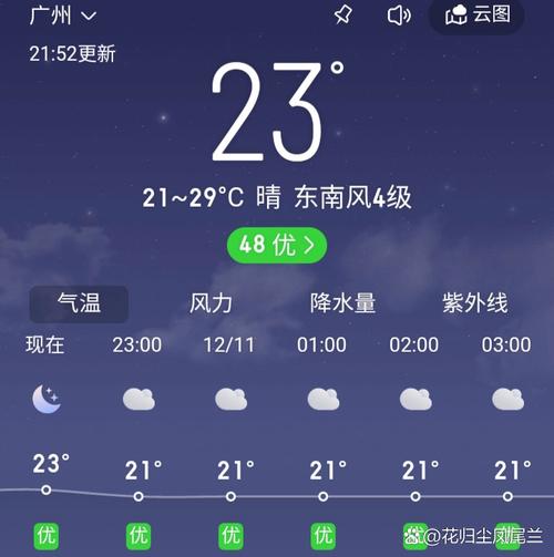 文县天气预报，文安县天气预报-第4张图片-优品飞百科
