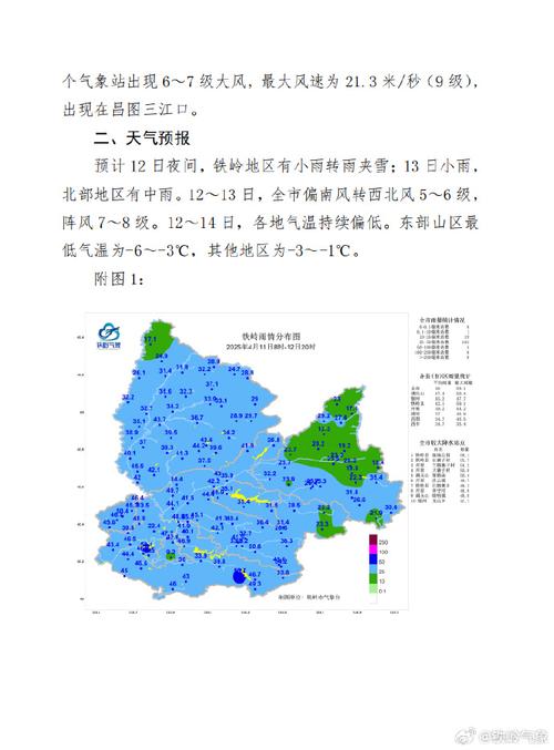 铁岭15天天气预报？铁岭15天天气预报查询表图片？-第3张图片-优品飞百科