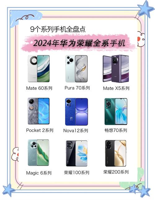 三星e728多少钱，三星e708当初费用？