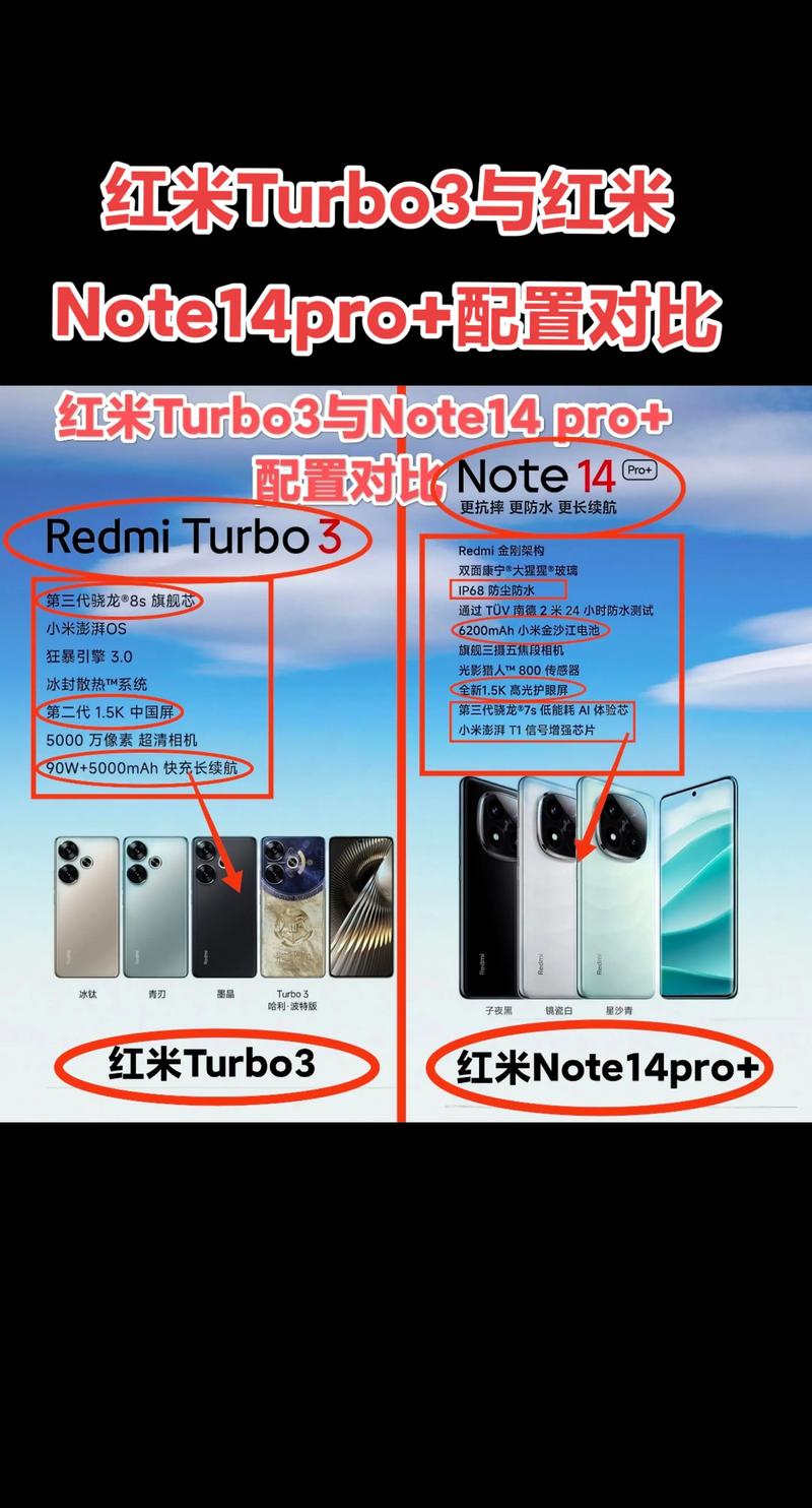 红米3哪一年出的？红米3是什么时候出的？-第5张图片-优品飞百科