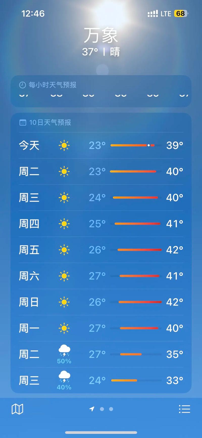 朝阳今天天气预报？朝阳今天天气预报详情？-第3张图片-优品飞百科
