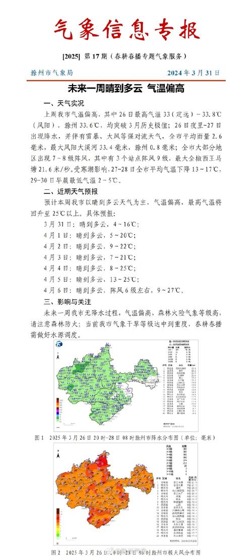 天气预报淅川,天气预报淅川县24小时-第1张图片-优品飞百科 天气预报淅川,天气预报淅川县24小时-第1张图片-优品飞百科