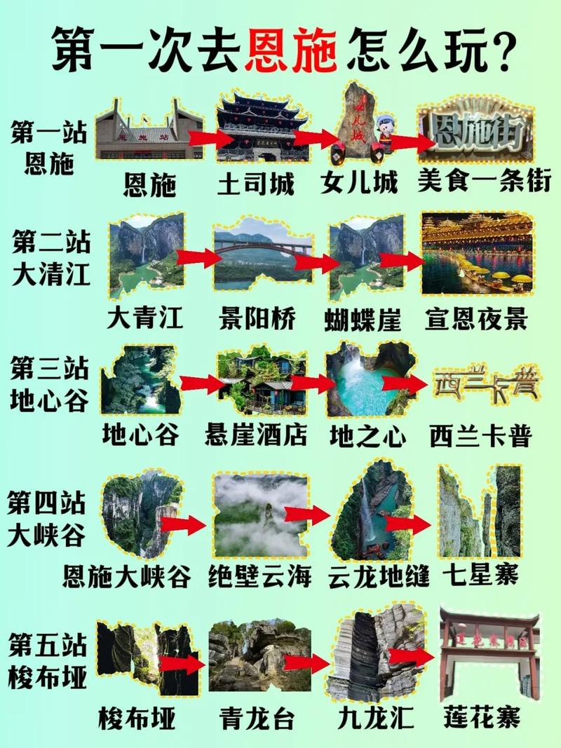 恩施市天气预报？恩施市天气预报30天查询？-第2张图片-优品飞百科