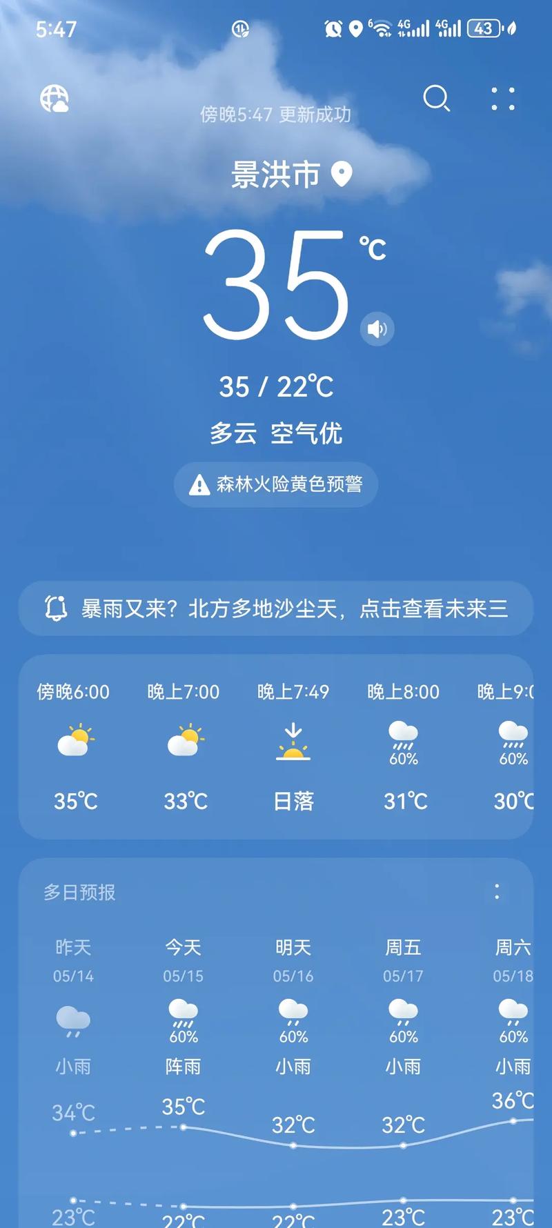 勐腊勐满镇天气预报？勐腊县勐满天气？-第1张图片-优品飞百科