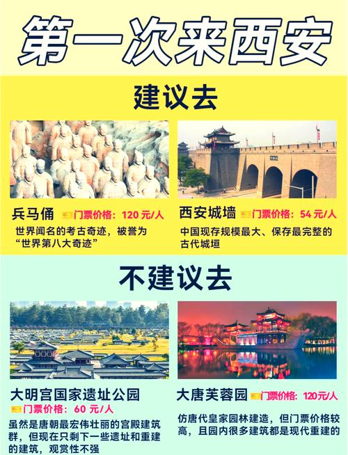 临潼区天气预报，临潼区天气预报15天天气预报-第2张图片-优品飞百科