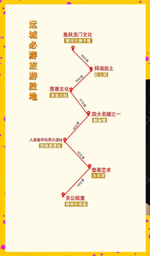 临潼区天气预报，临潼区天气预报15天天气预报-第3张图片-优品飞百科