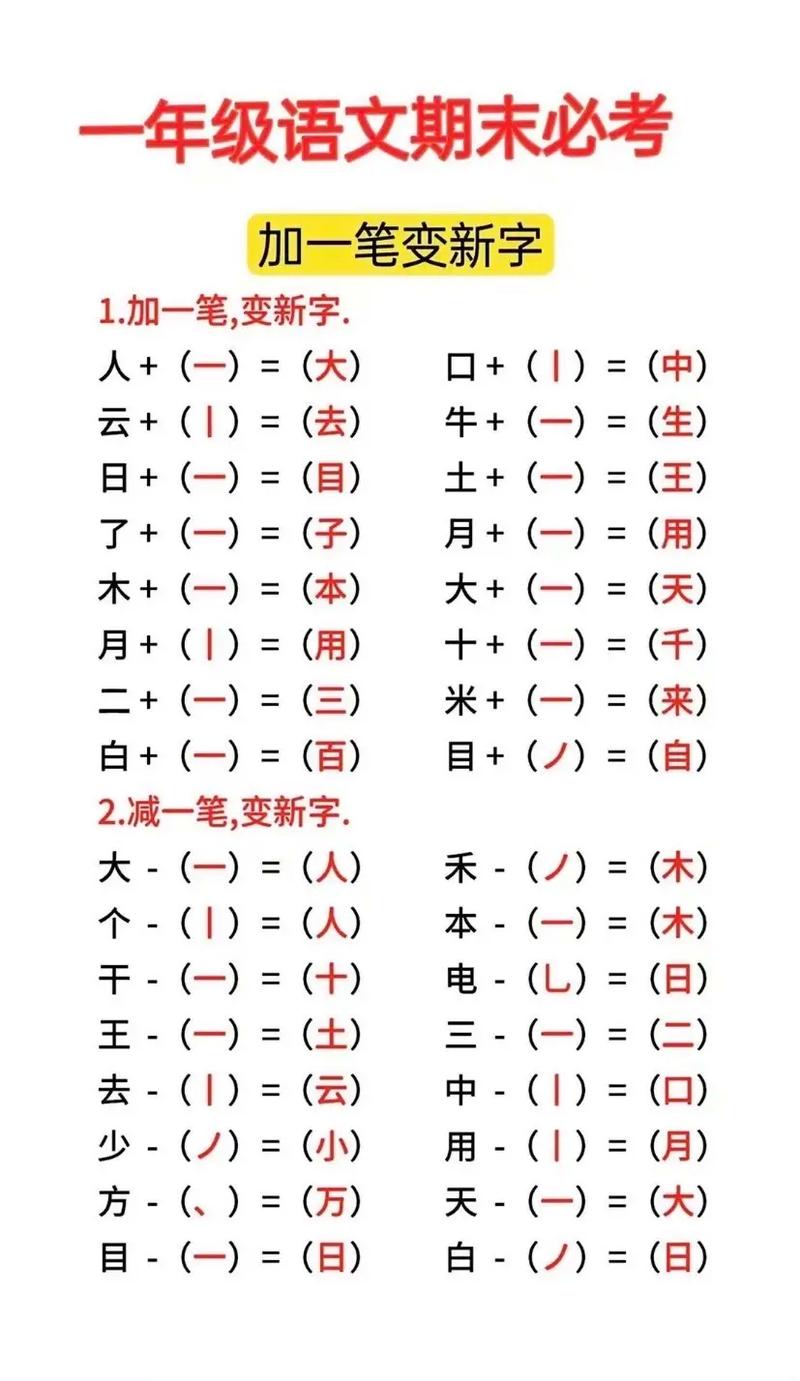 一加一笔一共有多少个字？一加一笔共有几个字？-第1张图片-优品飞百科