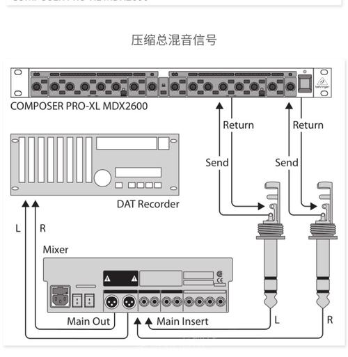 如何安装电脑音频输出设备？电脑音频输出怎么安装？-第2张图片-优品飞百科