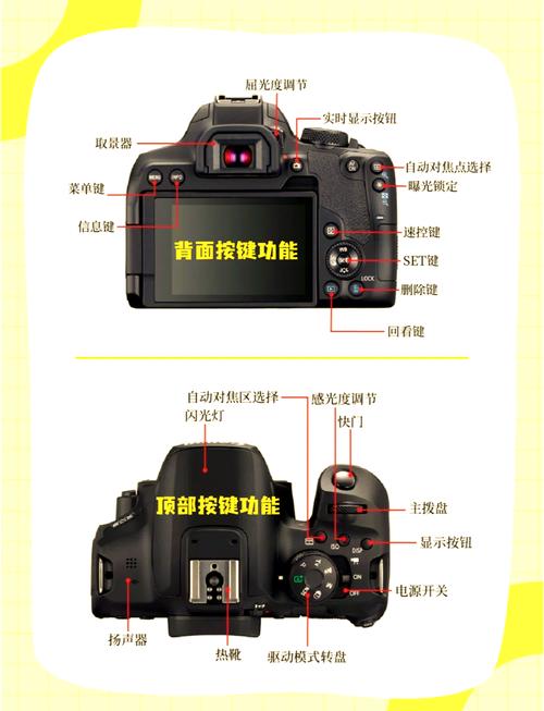 佳能g9调整参数？佳能g9调整参数怎么调？-第2张图片-优品飞百科