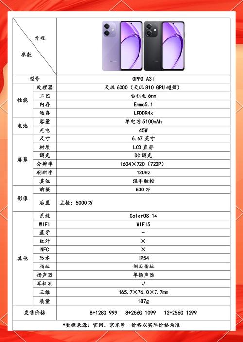 oppoa3特殊功能，oppo3pro特别功能-第3张图片-优品飞百科