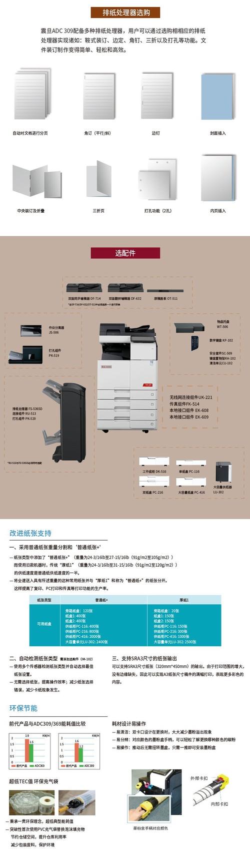 实达打印机厂商是什么，实达打印机是什么品牌-第4张图片-优品飞百科