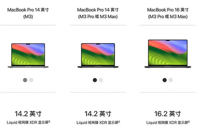 m3芯片相当于英特尔什么水平？m3芯片怎么样？