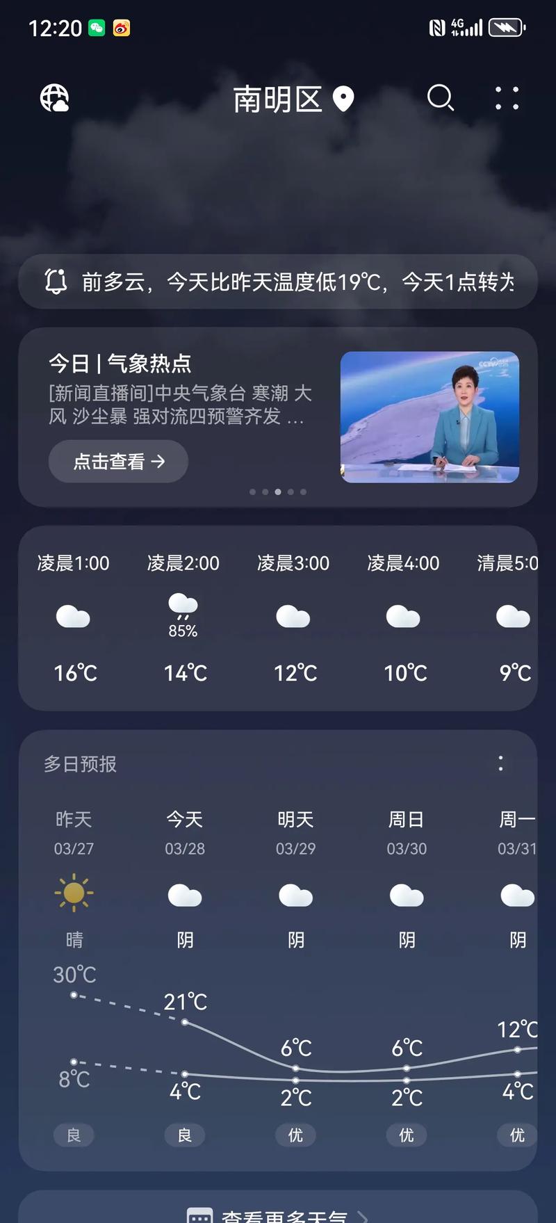 天气预报遵义？天气预报遵义市？-第1张图片-优品飞百科