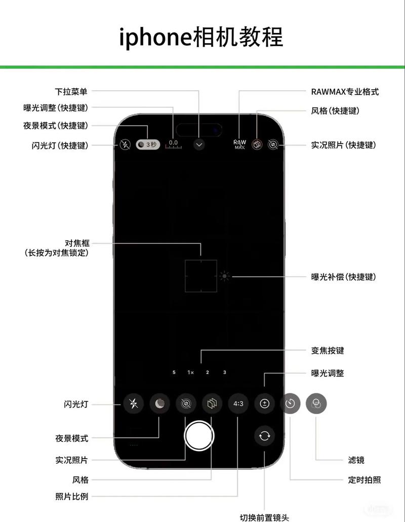 摄徒运动相机怎么样，摄徒运动相机怎么样好用吗-第3张图片-优品飞百科