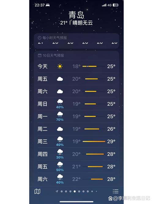 济南十五天天气预报15天查询，济南30天天气预报-第3张图片-优品飞百科