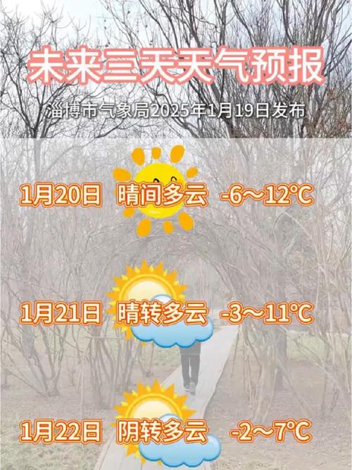 淄博市天气预报30天，淄博天气预报30天最新消息？-第5张图片-优品飞百科