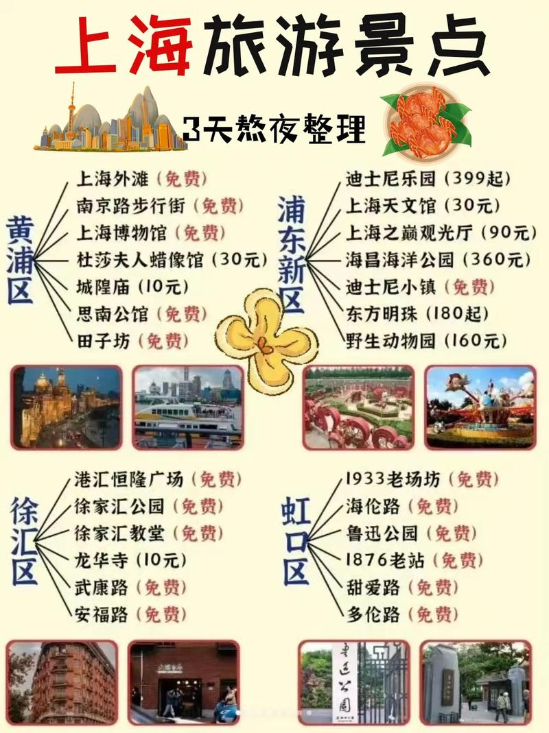 上海市黄浦区天气预报？上海市黄浦区天气预报 小时？