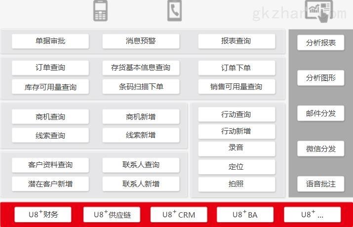 u9是什么系统？什么是u系列？-第3张图片-优品飞百科